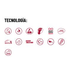 ZAPATO SEGURIDAD MONACO S1PS FO SR ESD NEGRO/ROJO