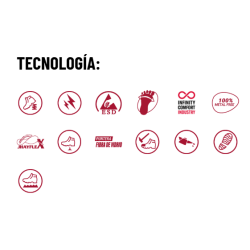 ZAPATO SEGURIDAD DAKAR S1P SRC ESD MF MARINO