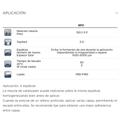 URKI-FAST MASILLA CARROCERO 7035-GRIS 250 GR