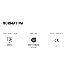 GUANTE 500NG2P PÓLIESTER POLIURETANO