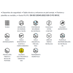 CALZADO SEGURIDAD SURYA S3S MF CI FO SR SC GRIS