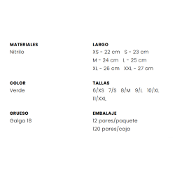 GUANTE KPNI4418 ANTICORTE 4X42D POWER CUT