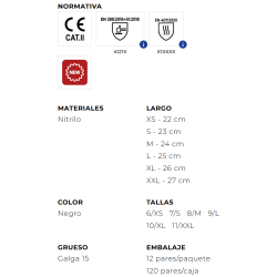 GUANTE 5116FC AGILITY DRY 