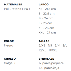 GUANTE ANTICORTE KPPU4418 "E" POWER CUT 3X42E JUBA