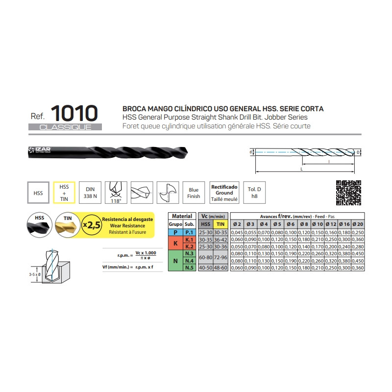 BROCA CILINDRICA DM 1, HSS DIN-338